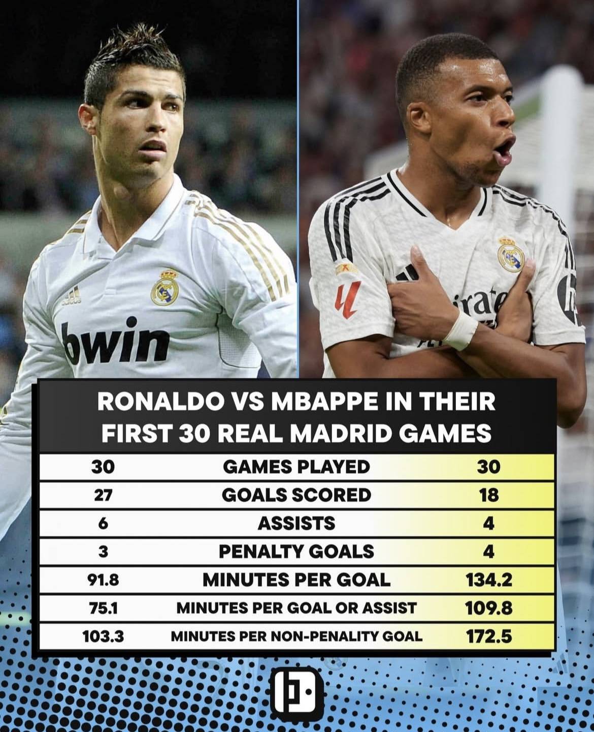 爆冷首场状态出色，曼联观众沸腾！，姆巴佩重返赛场比赛高潮迭起的简单介绍