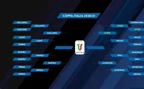 意大利杯赛程直播