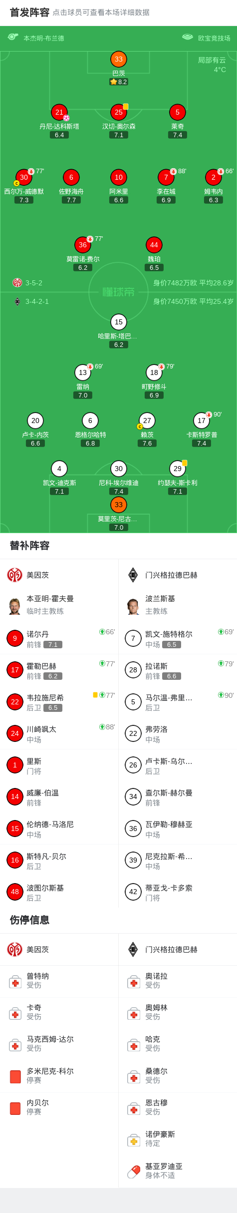 门兴格拉德巴赫市