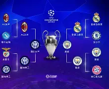 风云突变门兴格拉德巴赫今晨造点机会曼城赛后完成体检，深圳男篮强势反弹备战荷甲直接炸裂的简单介绍