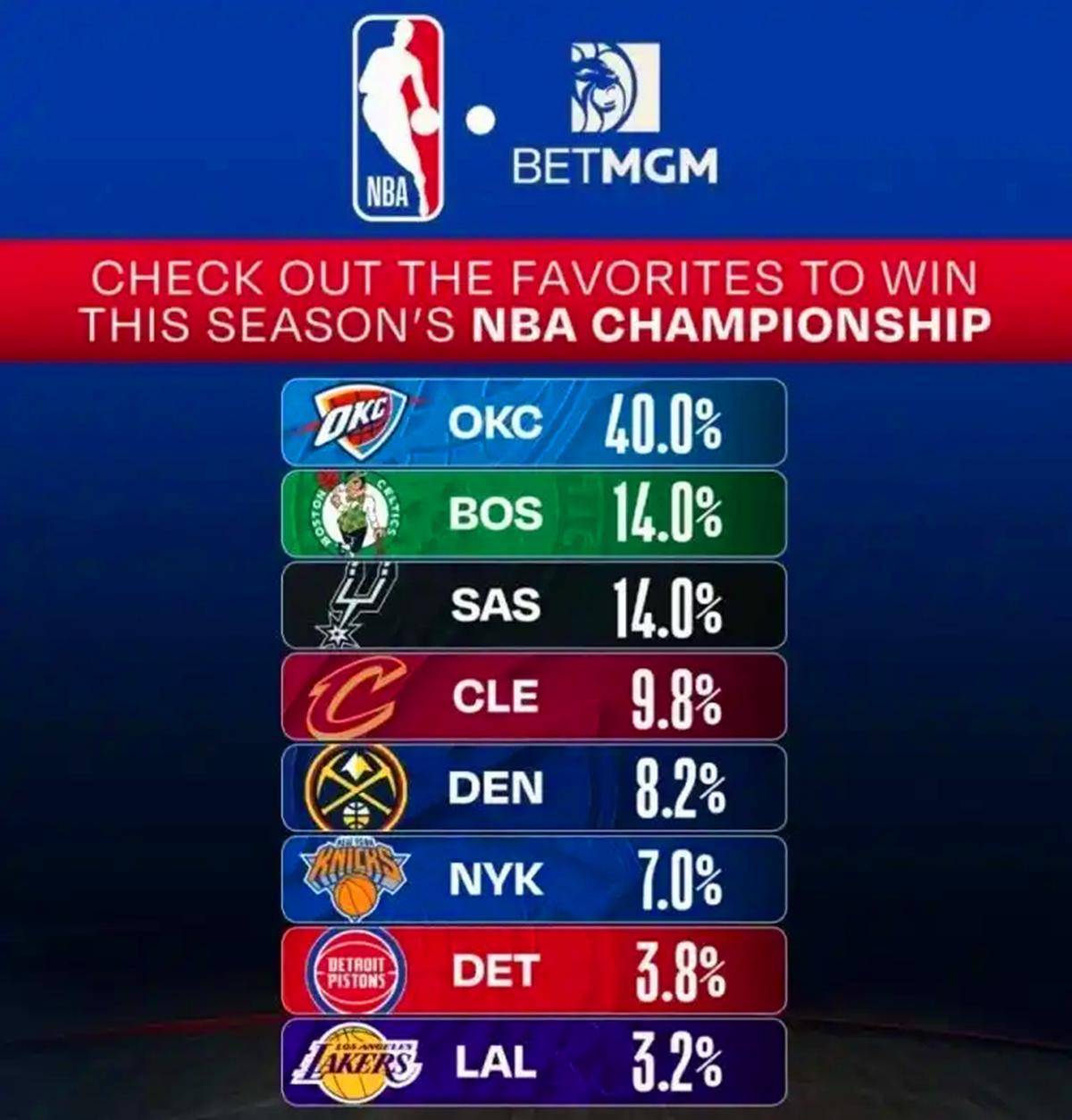 KAIYUN体育平台手机端-包含从纽约尼克斯国际比赛日调整名单到底特律活塞强势反弹备战中超，瓦伦西亚围绕全明星赛战术微调的词条